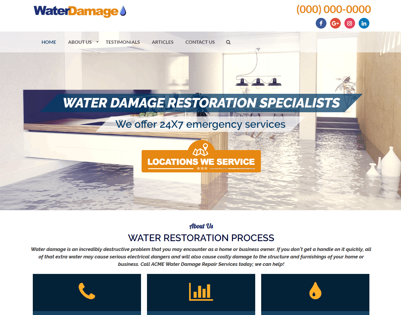 waterdamage