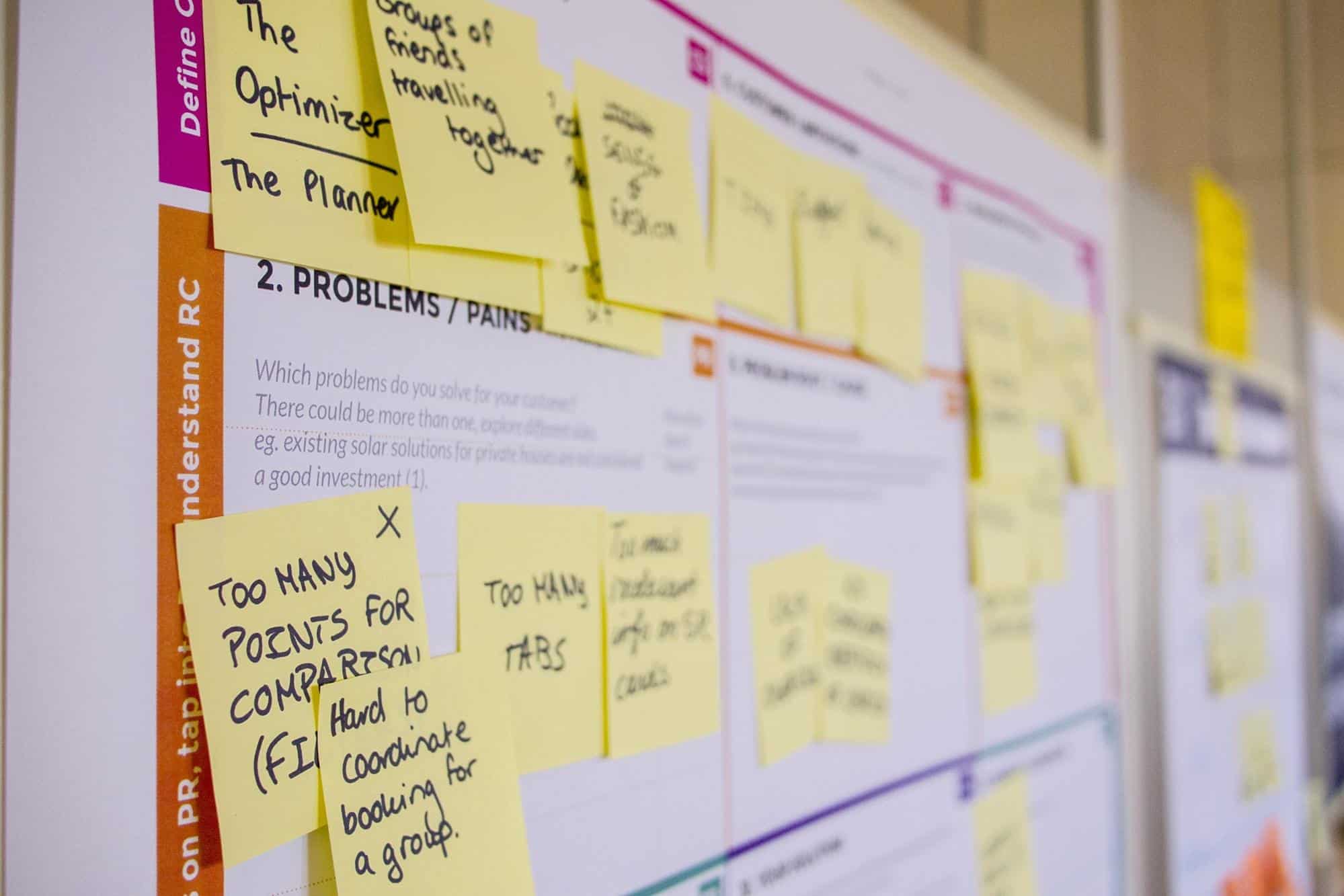 A group of content marketing sticky notes on a business blog's wall.