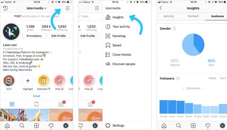 BBusiness Account Features