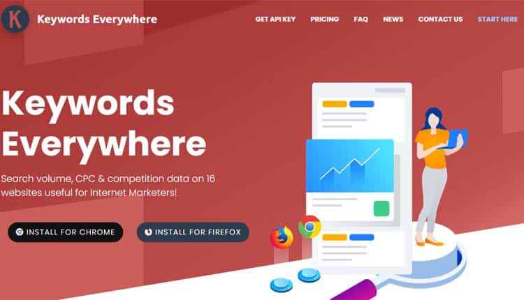 Keywords