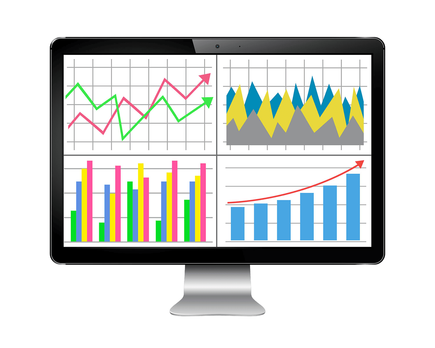 A computer screen with graphs and charts on it.